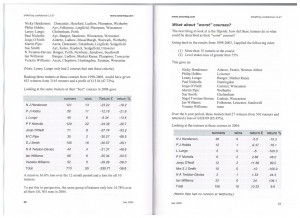 Pages 2 and 3